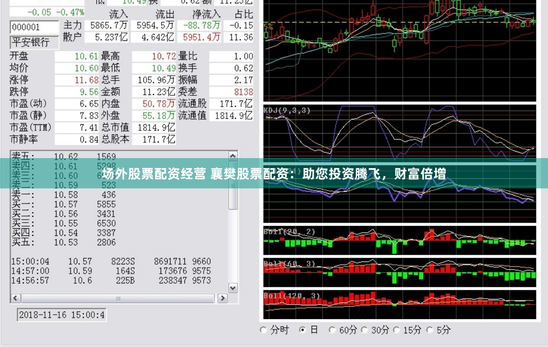 场外股票配资经营 襄樊股票配资：助您投资腾飞，财富倍增