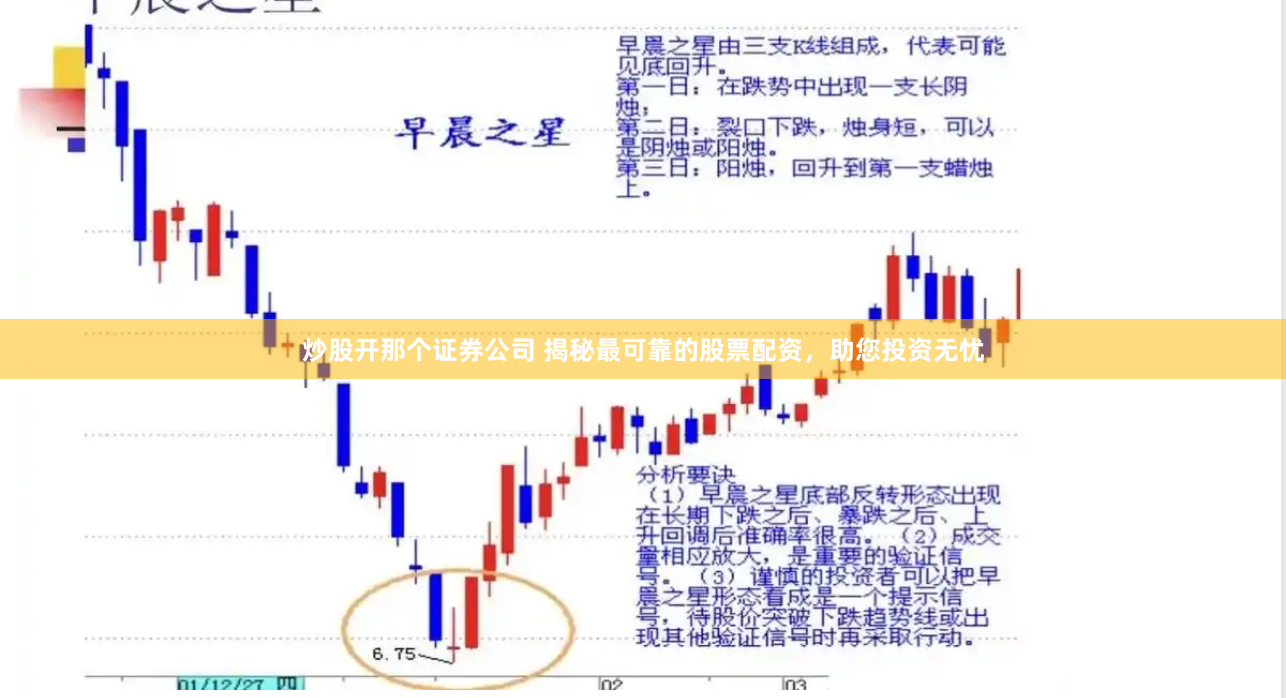 炒股开那个证券公司 揭秘最可靠的股票配资，助您投资无忧